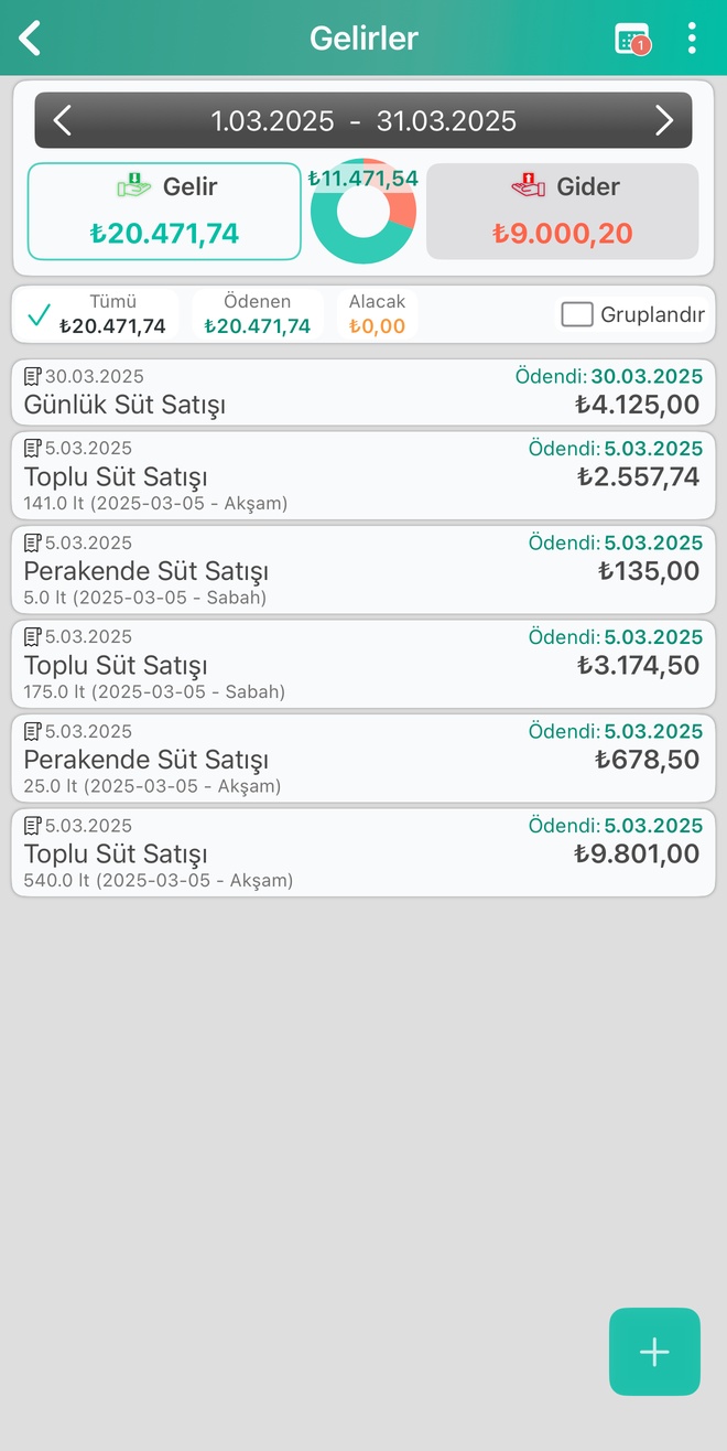 Hayvancilik Muhasabe ve Mali Yonetim