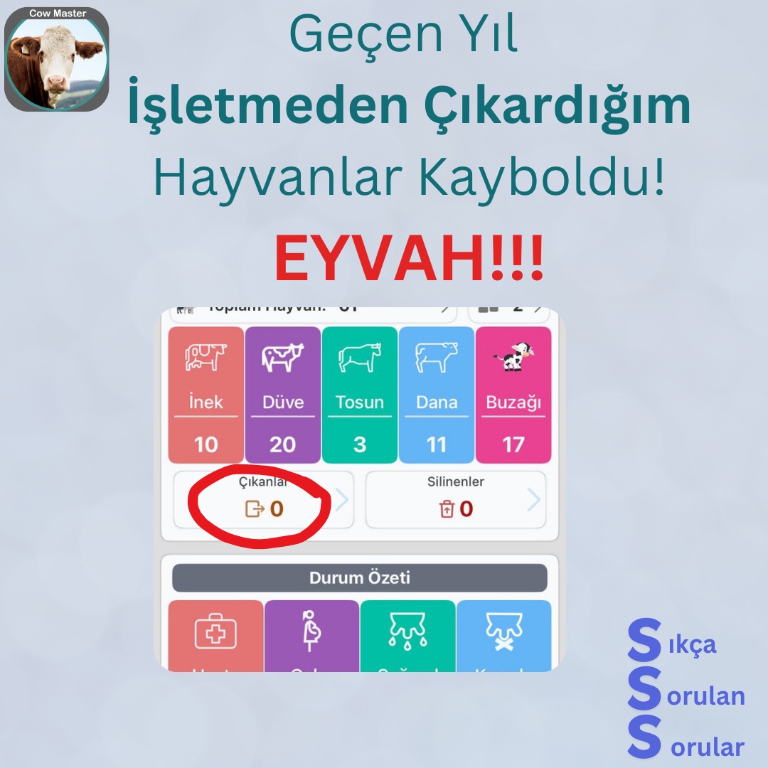 sürüden çıkarılan hayvanların takibi ve istatistikleri görseli