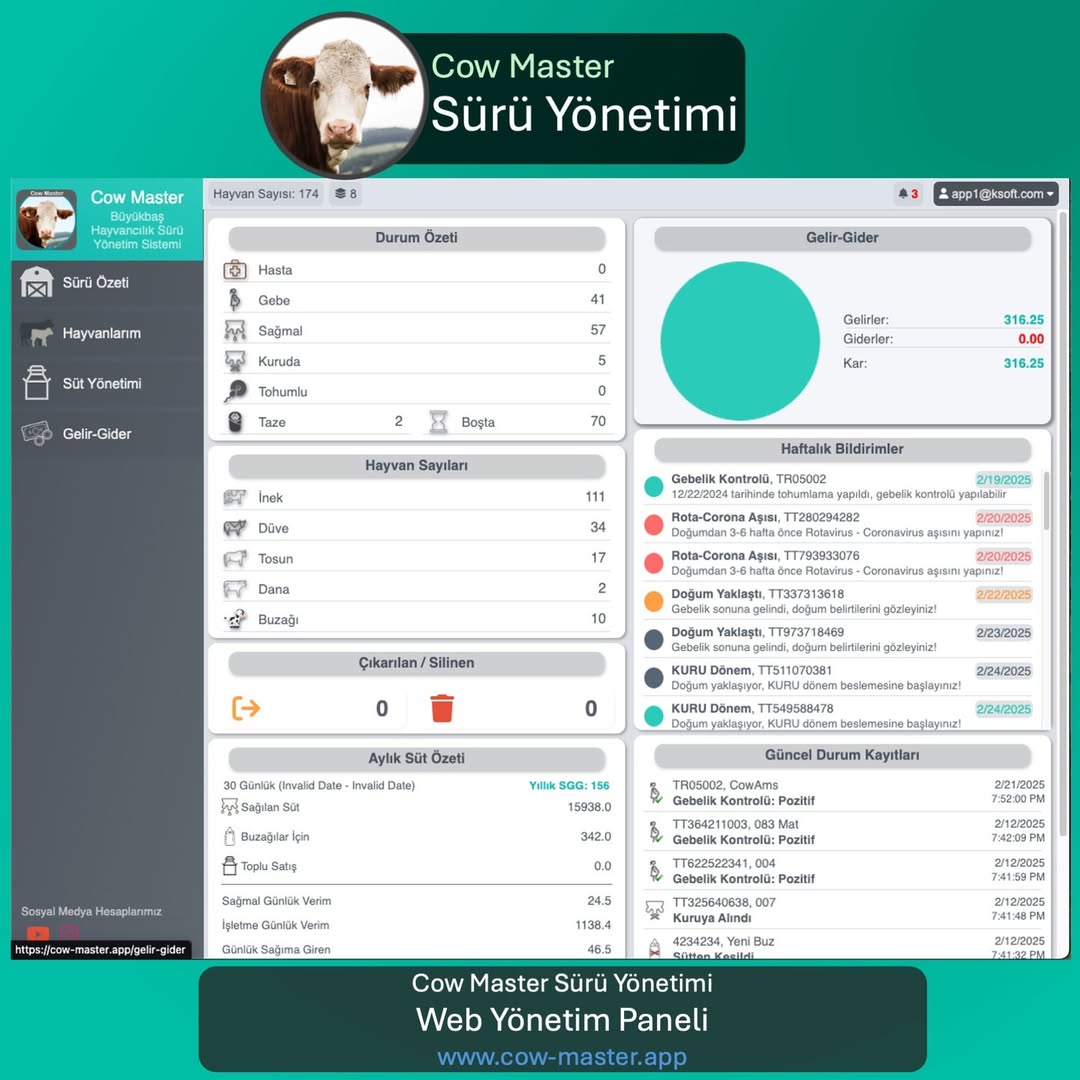 sürü yönetimi programı web paneli güncellendi görseli