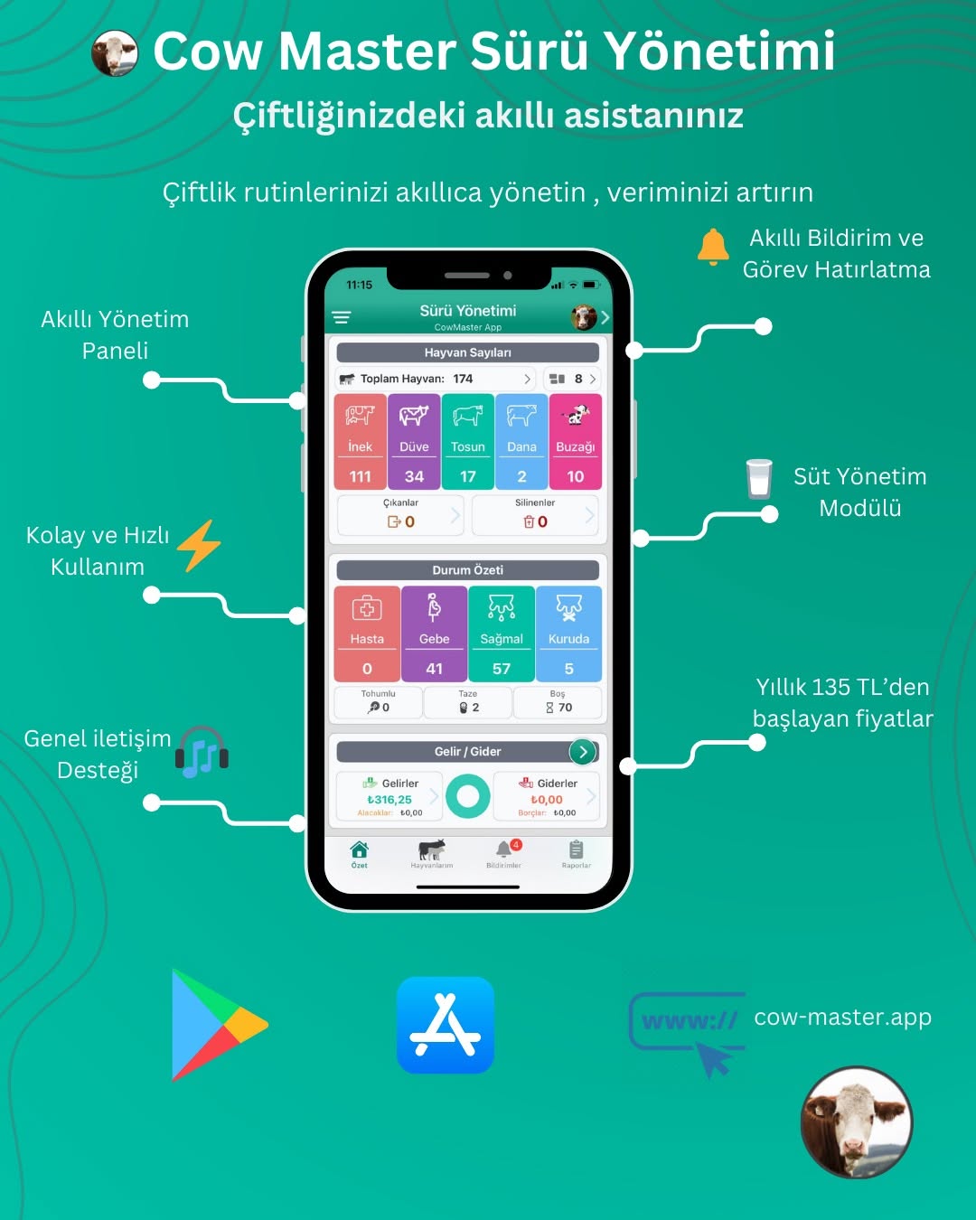 cow master ile sürü yönetimi artık çok kolay görseli